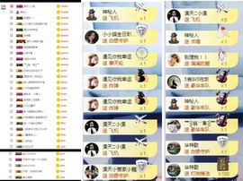 大脸.贺杨总圣王主宰主播照片