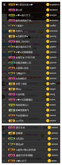 芯瑶❤️爱唱歌～主播照片