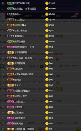 28888丶龙三主播照片