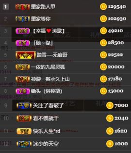 江湖再见，退主播照片