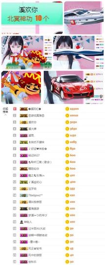 🎵🌺溪儿周日见主播照片
