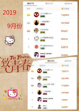 乖“我们的回忆，😘主播照片