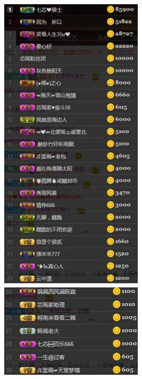 芯瑶❤️爱唱歌～主播照片