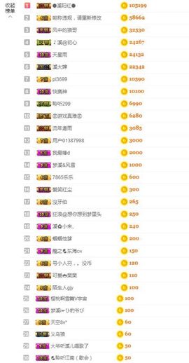 🎵小邓丽君🌺溪儿主播照片