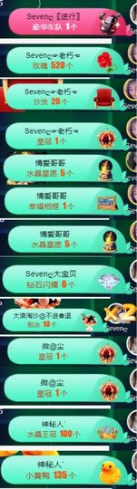 Sevenღ你七七呀主播照片