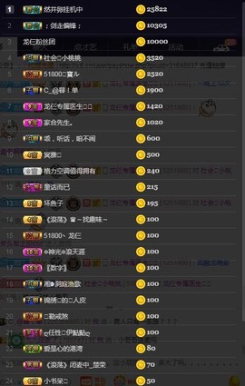 28888丶龙三主播照片