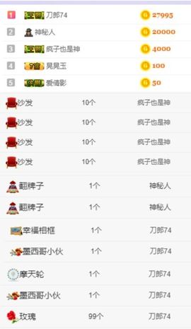 楠怼怼主播照片