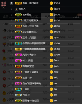 1554611743主播照片
