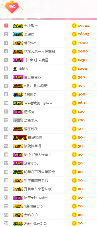 佳倪老师的主播照片