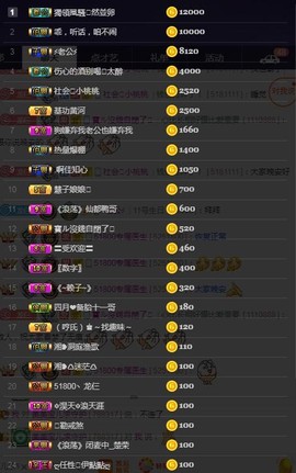 28888丶龙三主播照片