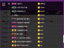 ☞♬一切安好↙☜主播照片