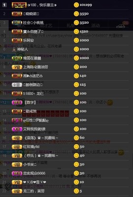 28888丶龙三主播照片