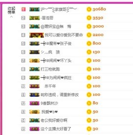 ━╋红太狼主播照片