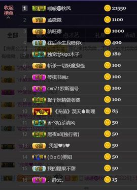 蓝微微主播照片