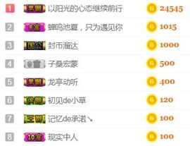 洛小可💎暂休主播照片