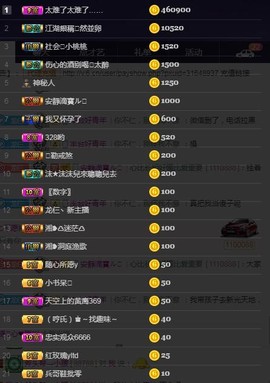 28888丶龙三主播照片