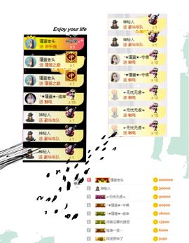 ★︶瑾萱、旗袍控主播照片