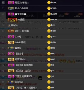 28888丶龙三主播照片