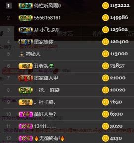江湖再见，退主播照片
