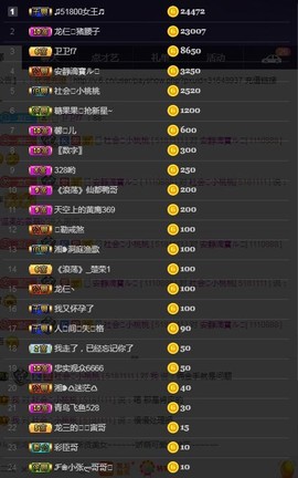 28888丶龙三主播照片