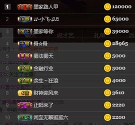 江湖再见，退主播照片