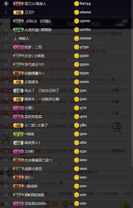 28888丶龙三主播照片