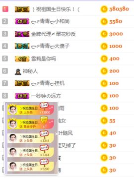 ლ⇗青青ლ你的小可爱主播照片