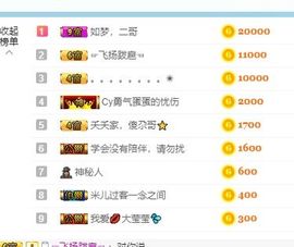 5478333主播照片