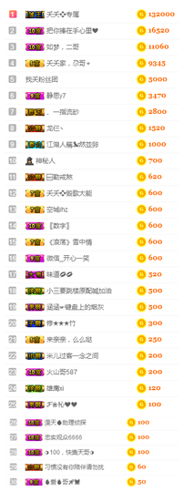 社会💞夭夭（退）主播照片