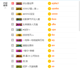 源宝儿😊主播照片