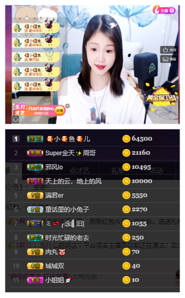 💗小糯米主播照片
