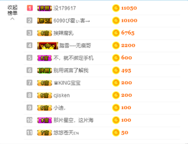 源宝儿😊主播照片
