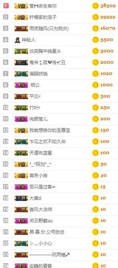 冰凌歌区混汁~主播照片