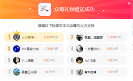 鑫儿～主播照片