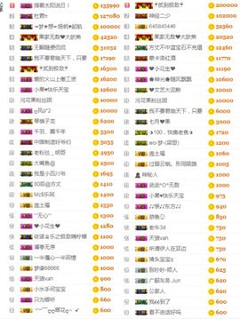 小果❤️求过任务主播照片