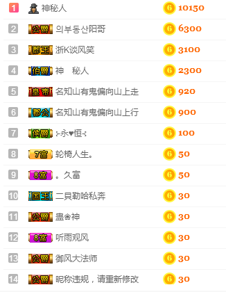 ╰?鬧等你?的主播照片