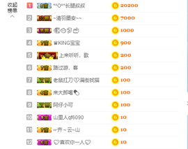 源宝儿😊主播照片