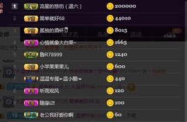 ☞♬一切安好↙☜主播照片