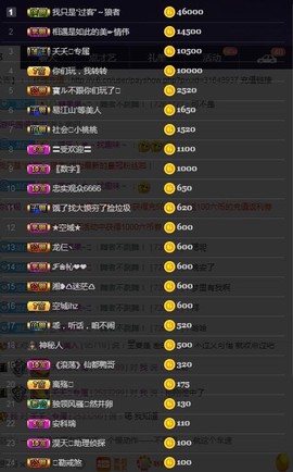 28888丶龙三主播照片