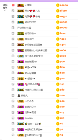 开心❤️❤️果主播照片