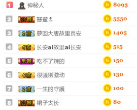 指挥官。主播照片
