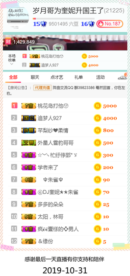 DJ21225主播照片