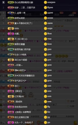 28888丶龙三主播照片