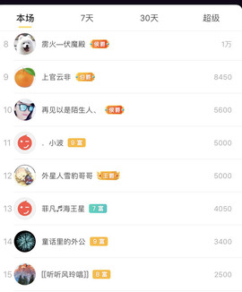 广西玲玲🌻主播照片