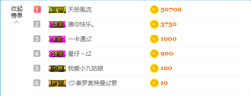 Sunny丶晴儿主播照片