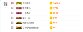 Sunny丶晴儿主播照片