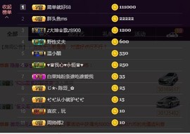 ☞♬一切安好↙☜主播照片