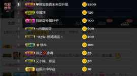 訫ᵧᶫ譕戀主播照片