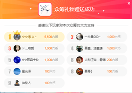 鑫儿～主播照片