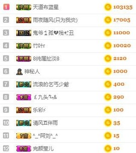 冰凌歌区混汁~主播照片